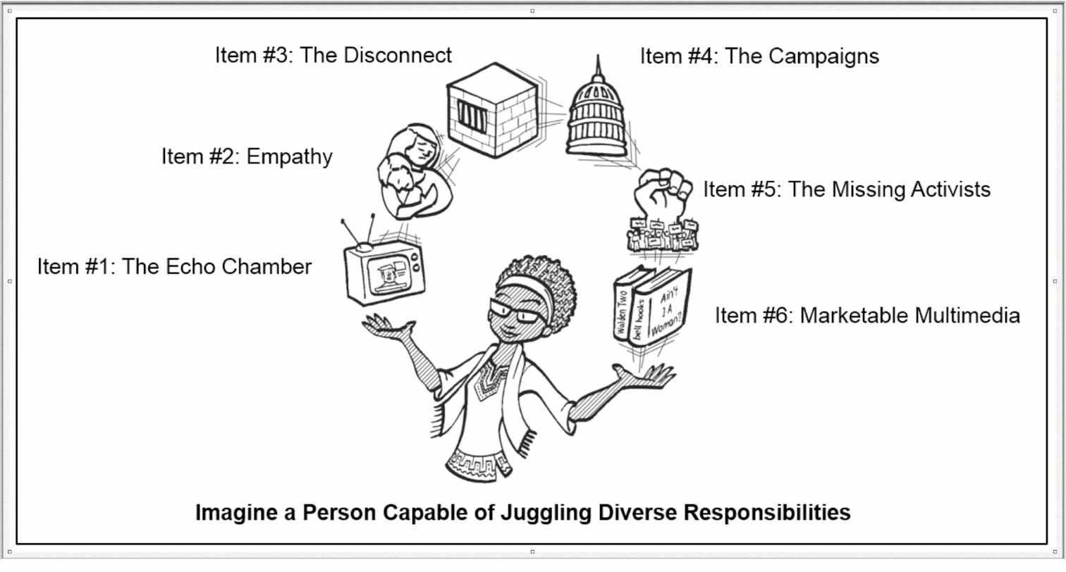 The Juggler — Imagine a Person Capable of Juggling Diverse Responsibilities